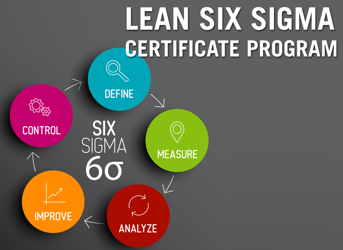 lean 6 sigma certification sacramento